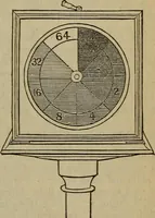 Picture 9 of 17 from The Photographic art-journal (1851), leaf 94