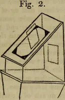 Picture 31 of 64 from The Photographic art-journal (1851), leaf 194