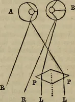 An illustration from The Photographic art-journal (1851)