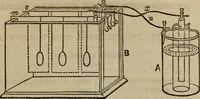 Picture 41 of 64 from The Photographic art-journal (1851), leaf 244