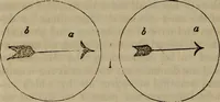 An illustration from The Photographic art-journal (1851)