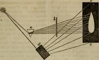 Picture 58 of 64 from The Photographic art-journal (1851), leaf 342