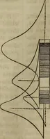 An illustration from The Photographic art-journal (1851)
