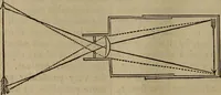An illustration from The Photographic art-journal (1851)