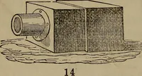 An illustration from The Photographic art-journal (1851)