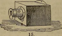 An illustration from The Photographic art-journal (1851)