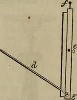 An illustration from The Photographic art-journal (1851)