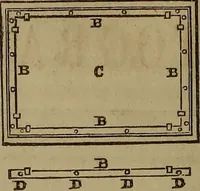 An illustration from The Photographic art-journal (1851)