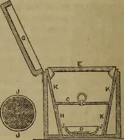 An illustration from The Photographic art-journal (1851)