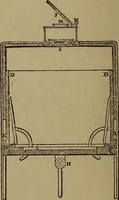 An illustration from The Photographic art-journal (1851)