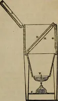 An illustration from The Photographic art-journal (1851)