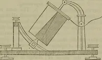 An illustration from The Photographic art-journal (1851)