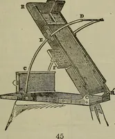 An illustration from The Photographic art-journal (1851)