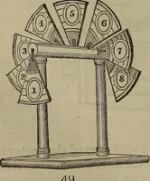 An illustration from The Photographic art-journal (1851)