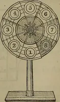 An illustration from The Photographic art-journal (1851)