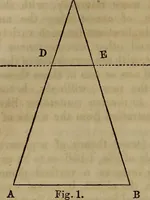 An illustration from The Photographic art-journal (1851)