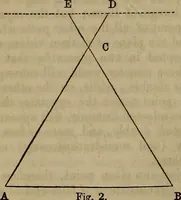 An illustration from The Photographic art-journal (1851)