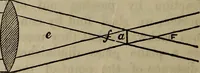 An illustration from The Photographic art-journal (1851)