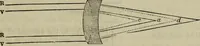 An illustration from The Photographic art-journal (1851)