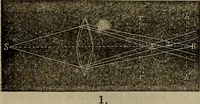 Picture 53 of 79 from The Photographic art-journal (1851), leaf 301