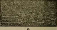 An illustration from The Photographic art-journal (1851)