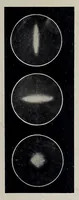An illustration from Photographic optics and colour photography : including the camera, kinematograph, optical lantern, and the theory and practice of image formation (1909)