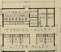An illustration from Photographs and letters : some Gordon-Vantine barns and what their owners think of them. (1918)