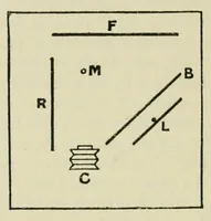 Picture 9 of 16 from Photography in colours (1916), leaf 174