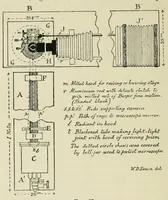 Picture 14 of 16 from Photography in colours (1916), leaf 274