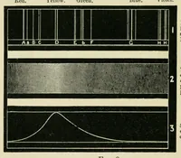 An illustration from Photography in colours (1916)