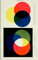 An illustration from Photography in colours (1916)
