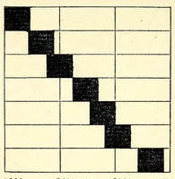 An illustration from The photography of coloured objects (1909)