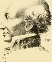 Picture 70 of 79 from Phrenology in connection with the study of physiognomy : to which is prefixed a biography of the author by Nahum Capen (1836), leaf 430