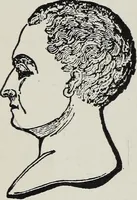 An illustration from Phrenology; how to tell your own and your friend's character from the shape of the head (1910)