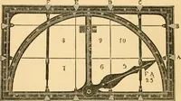 Picture 29 of 74 from Phrenology, and how to use it in analyzing character (1871), leaf 189