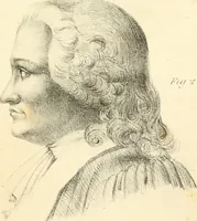 An illustration from Phrenology, in connection with the study of physiognomy (1833)