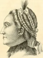 An illustration from Phrenology, in connection with the study of physiognomy (1833)