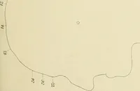 Picture 12 of 13 from Phrenology : and its application to education, insanity, and prison discipline (1869), leaf 648