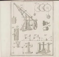 Picture 2 of 3 from Physica (1774), leaf 297