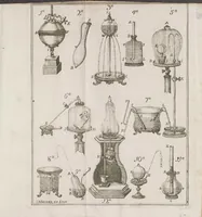 An illustration from Physica (1774)