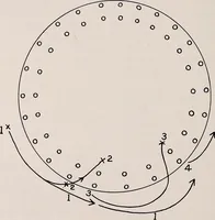 An illustration from Physical education complete for schools and playgrounds (1915)