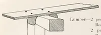 Picture 2 of 14 from Physical education complete for schools and playgrounds (1915), leaf 22