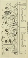 Picture 31 of 48 from Physical expression : its modes and principles (1885), leaf 327