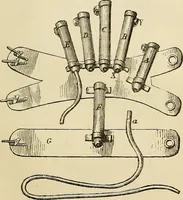 An illustration from Physical expression : its modes and principles (1885)