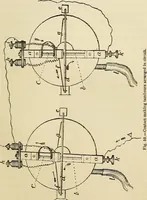 Picture 46 of 48 from Physical expression : its modes and principles (1885), leaf 380