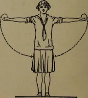An illustration from Physical health and recreation for girls; a handbook for girls and volunteer leaders (1920)