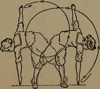 An illustration from Physical health and recreation for girls; a handbook for girls and volunteer leaders (1920)