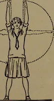 Picture 12 of 31 from Physical health and recreation for girls; a handbook for girls and volunteer leaders (1920), leaf 22