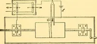 An illustration from Physical laboratory experiments : mechanics, optics and heat (1917)
