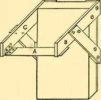 An illustration from Physical laboratory experiments : mechanics, optics and heat (1917)